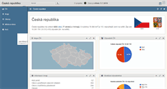 Desktop Screenshot of kdekoliv.cz